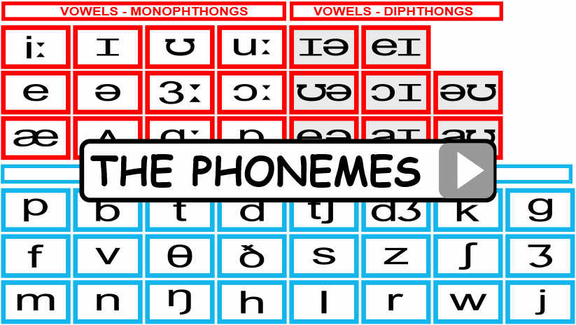 Teaching Phonics